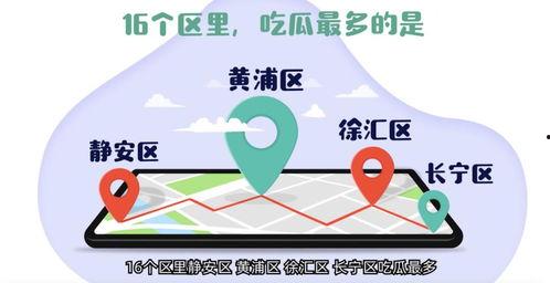 在网上吃瓜只看不传播犯法吗,边界何在?违法与否的探讨